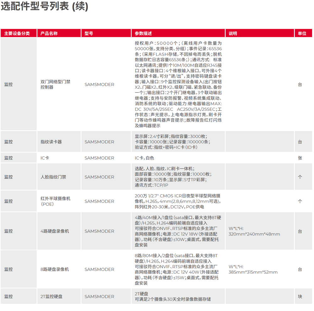 ɽ���`��2.0 Aisle ΢ģ�K�C��