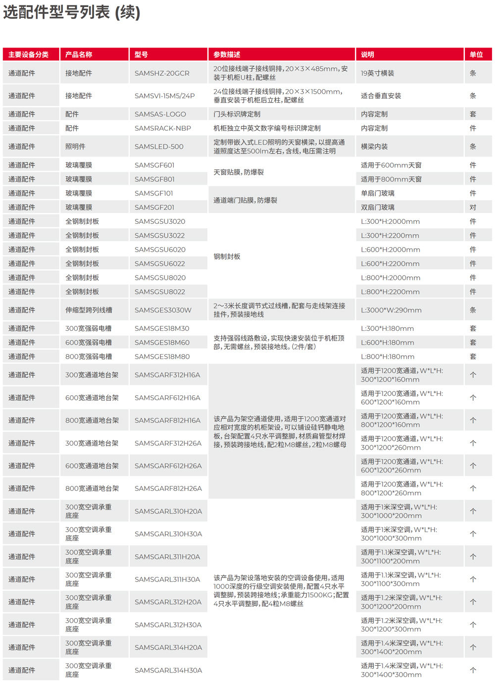 ɽ���`��2.0 Aisle ΢ģ�K�C��